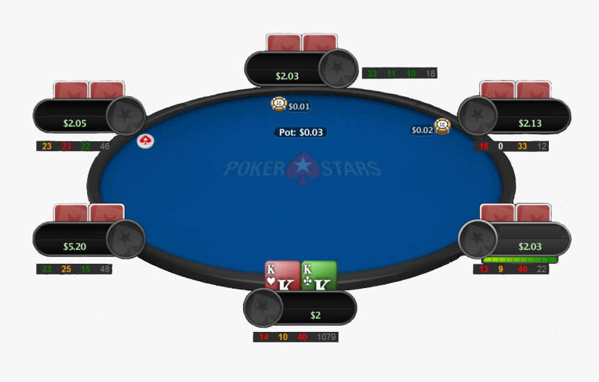 Transparent Poker Table Png - Poker, Png Download, Free Download