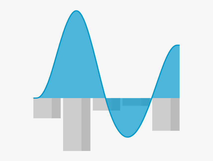 Forestpin Analytics Icon Visualization Chart Analytics - Graphic Design, HD Png Download, Free Download