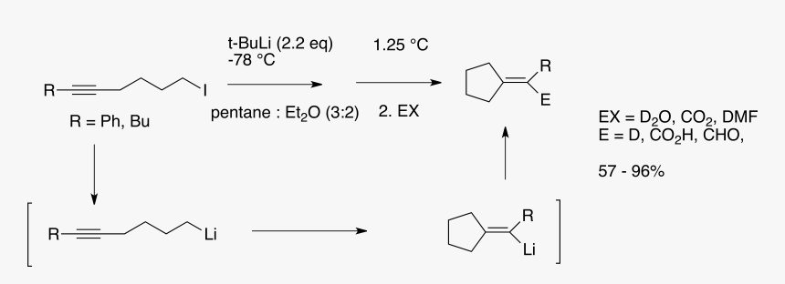 A Sample Stereoselective Intramolecular Carbolithiation - Carbolithiation, HD Png Download, Free Download