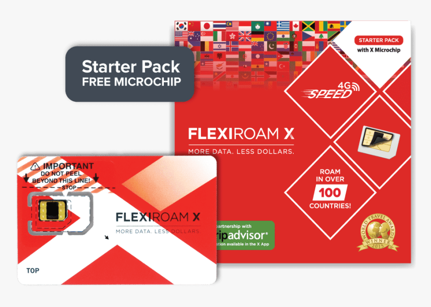 Sim Card Clipart Microchip - Flexiroam X, HD Png Download, Free Download