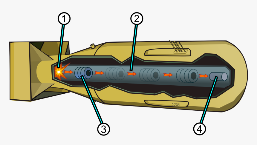 Little Boy Atomic Bomb , Png Download - Does A Nuclear Bomb Work, Transparent Png, Free Download