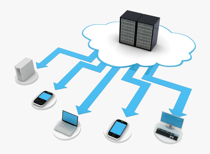 Servicios Iaas - Cloud Computing, HD Png Download, Free Download