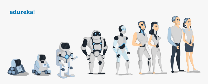 Evolution Of Robots What Is Machine Learning - Machine Learning Evolution Of Machines, HD Png Download, Free Download