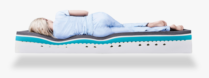 Repose Spring Mattress Png, Transparent Png, Free Download