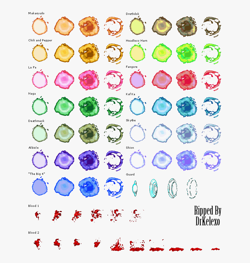 Hit Spark Sprite Sheet, HD Png Download, Free Download