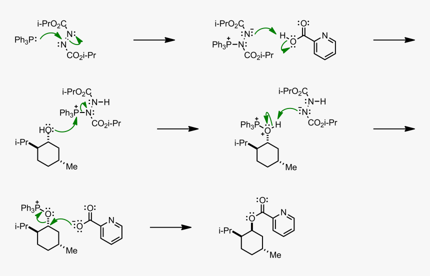 Mitsunobu Reaction Mechanism, HD Png Download, Free Download