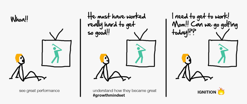 Growth Mindset Reaction - Growth Mindset Cartoon, HD Png Download, Free Download