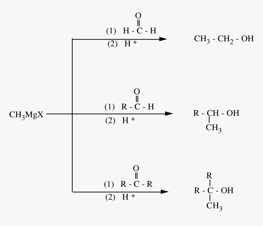 Grignard To Alcohol, HD Png Download, Free Download