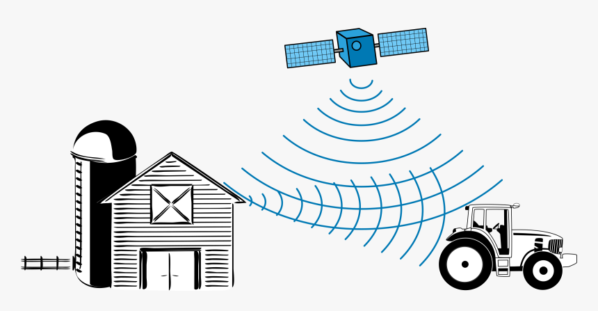 Gps Multipath Effect Clip Arts - Satellite Gps Clipart, HD Png Download, Free Download