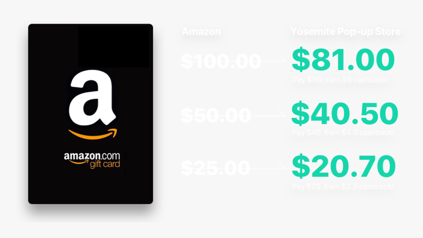 Amazon Gift Card Sale - Amazon.com, Inc., HD Png Download, Free Download