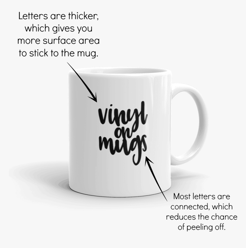 Vinyl On Mugs - Mug Designs With Cricut, HD Png Download, Free Download