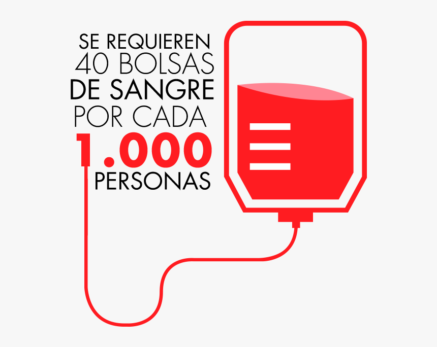 Frases De Donación De Sangre, HD Png Download, Free Download