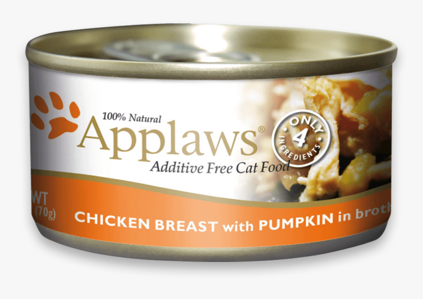 Chicken Breast With Pumpkin - Applaws, HD Png Download, Free Download