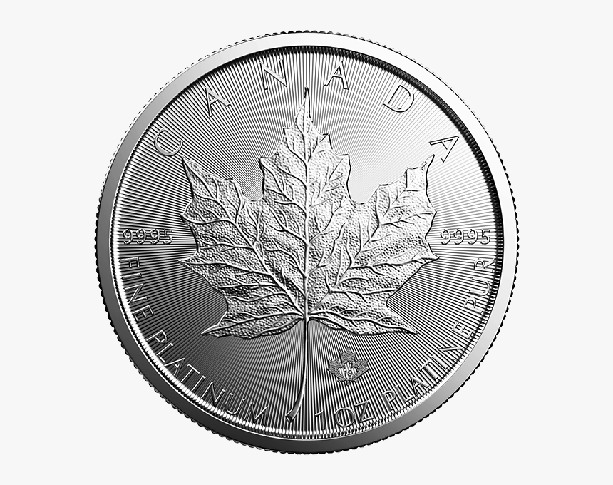 Canadian Predator Series Silver Coins, HD Png Download, Free Download