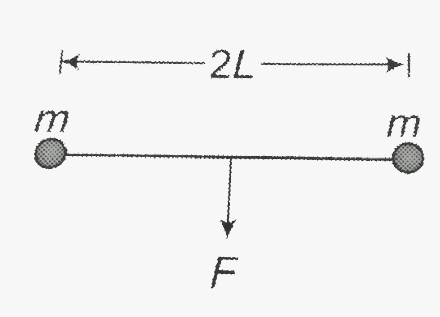 Diagram, HD Png Download, Free Download