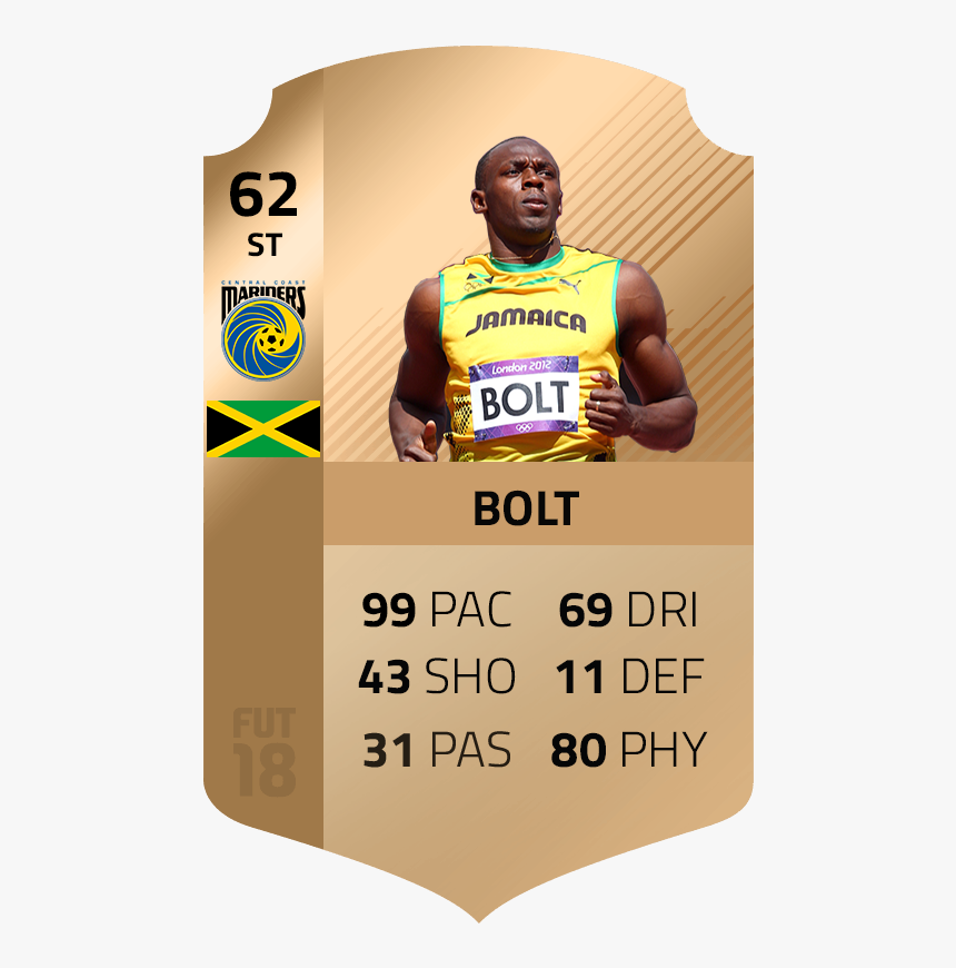 Usain Bolt Fifa 19 Stats, HD Png Download, Free Download
