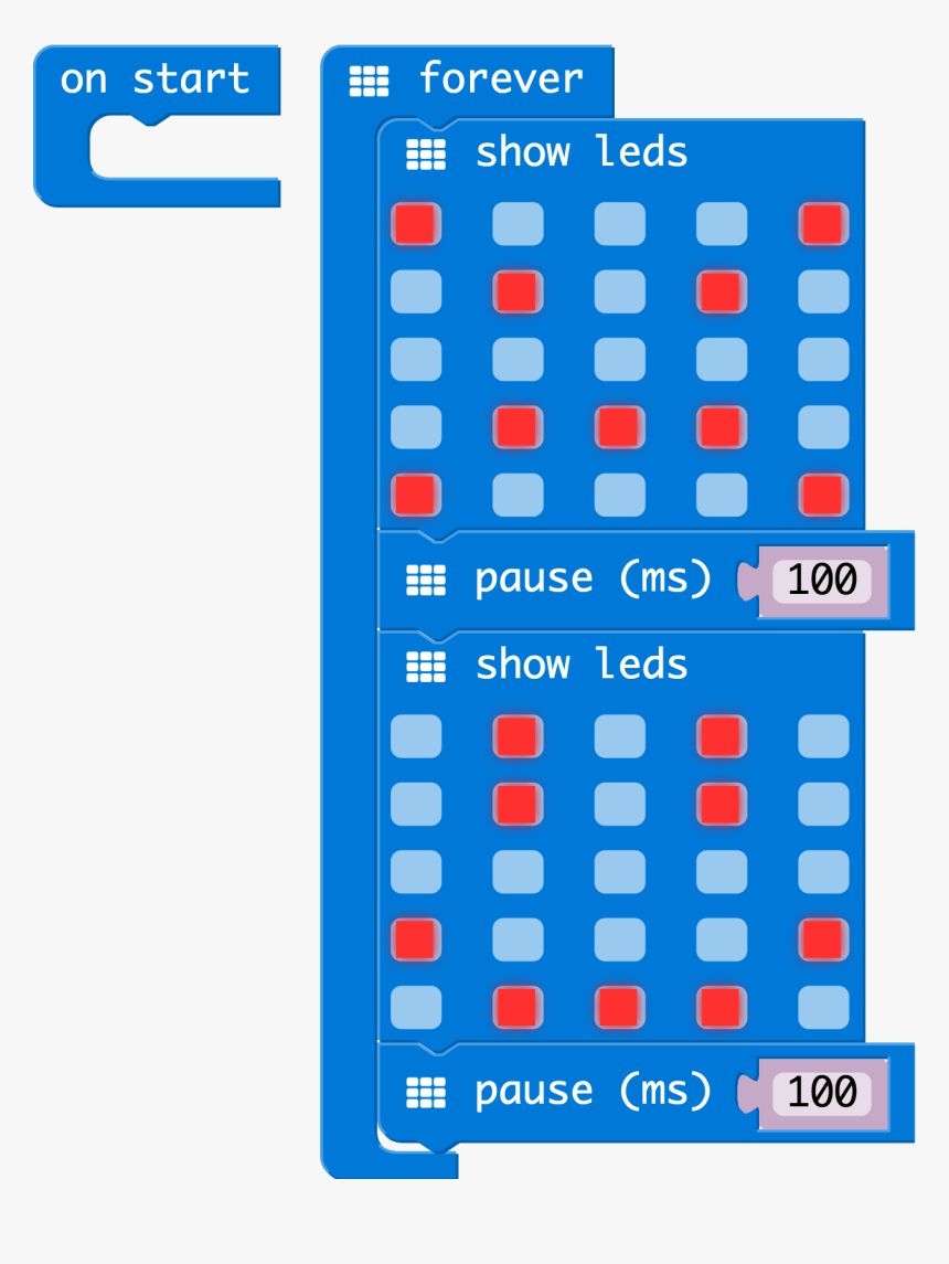 The Reason We Are Using Two "pause - Micro Bit Dice Code, HD Png Download, Free Download