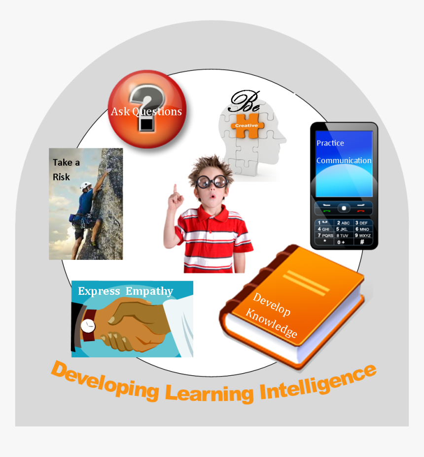 Developing Learning Intelligence - Science, HD Png Download, Free Download