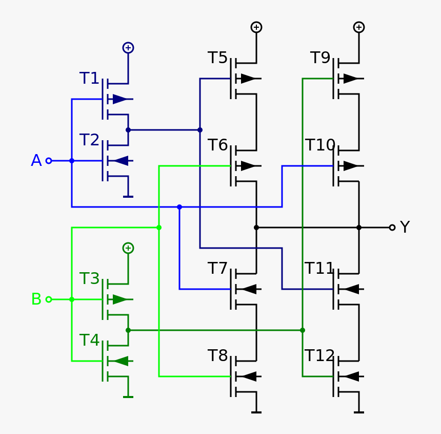 Cmos Xor - Svg - Xor In Cmos, HD Png Download, Free Download