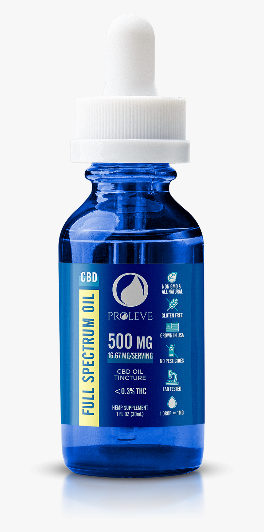 Proleve 500mg Full Spectrum Tincture - Cannabidiol, HD Png Download, Free Download
