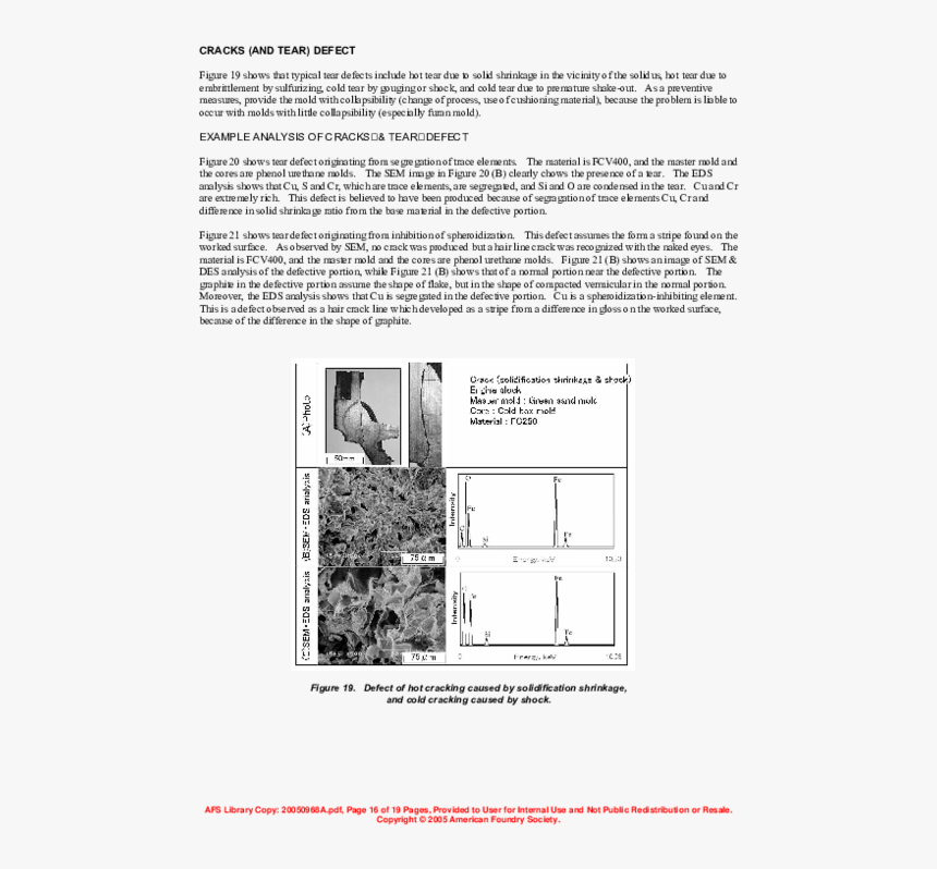 Document, HD Png Download, Free Download