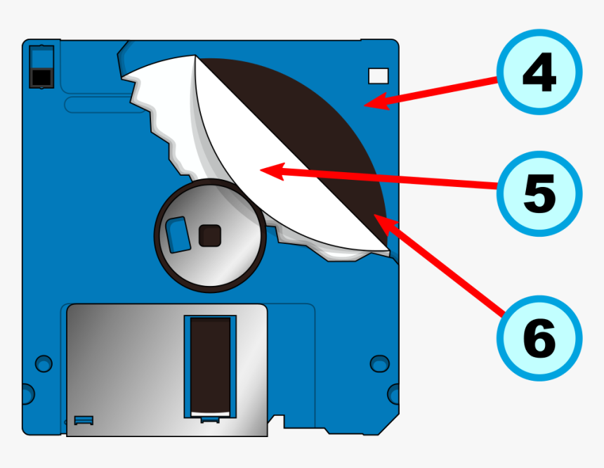 Part Of A Floppy Disk, HD Png Download, Free Download