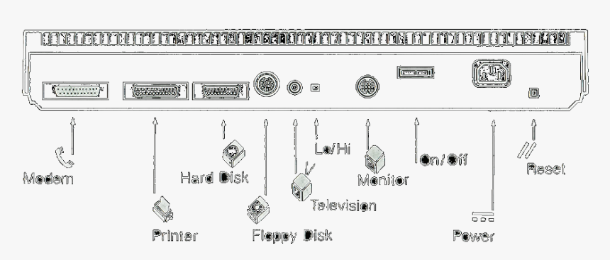 Atari St Connectors, HD Png Download, Free Download