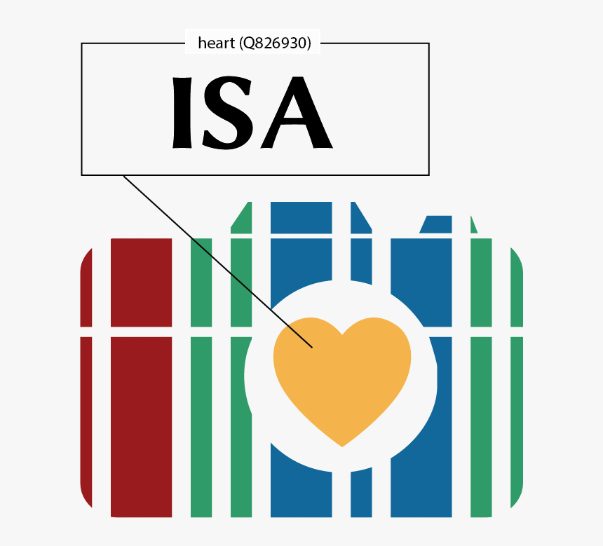 Isa Structured Data Logo, HD Png Download, Free Download