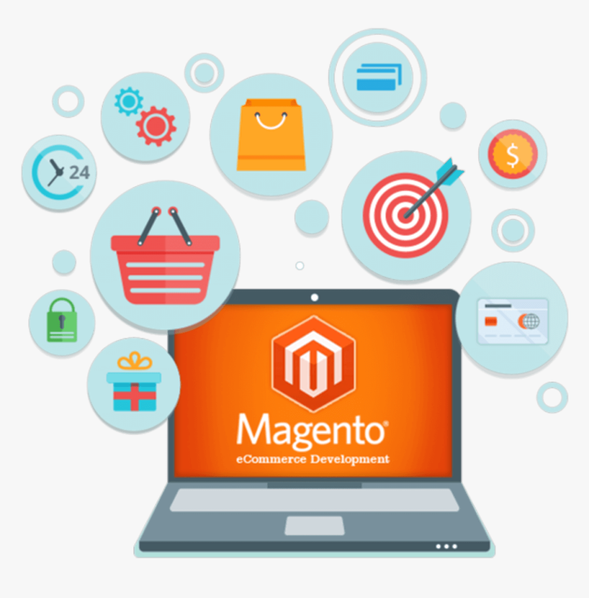 Magento Development , Png Download - Magento E Commerce Website Development, Transparent Png, Free Download