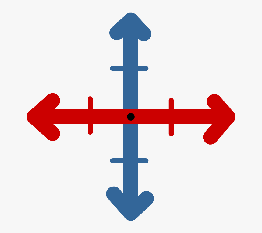 Six Sigma Continuous Improvement Process, HD Png Download, Free Download