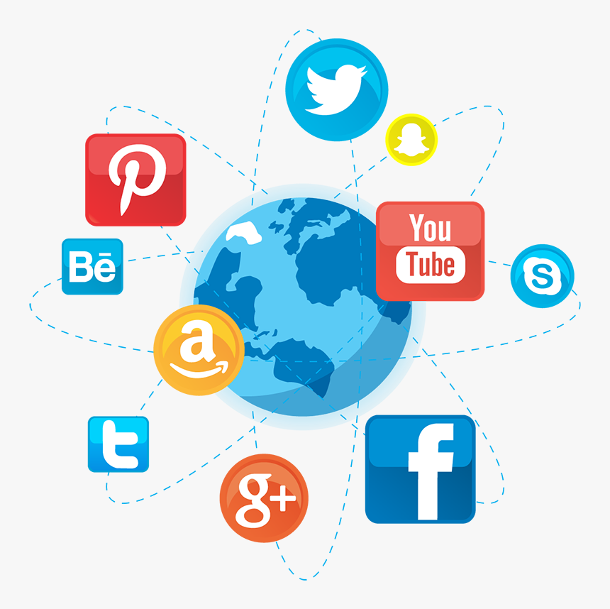 Social Media Marketing Platform, HD Png Download, Free Download