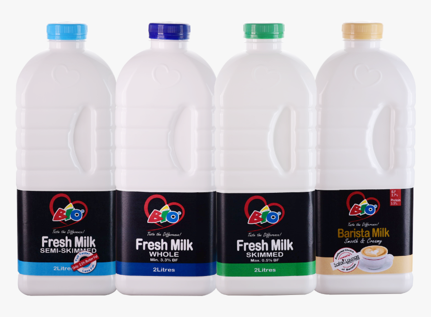 03 May The New 2 Liter Milk Bottle More Milk, Less - Bio Foods Milk, HD Png Download, Free Download