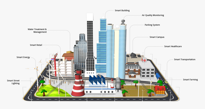 Metropolitan Area, HD Png Download, Free Download