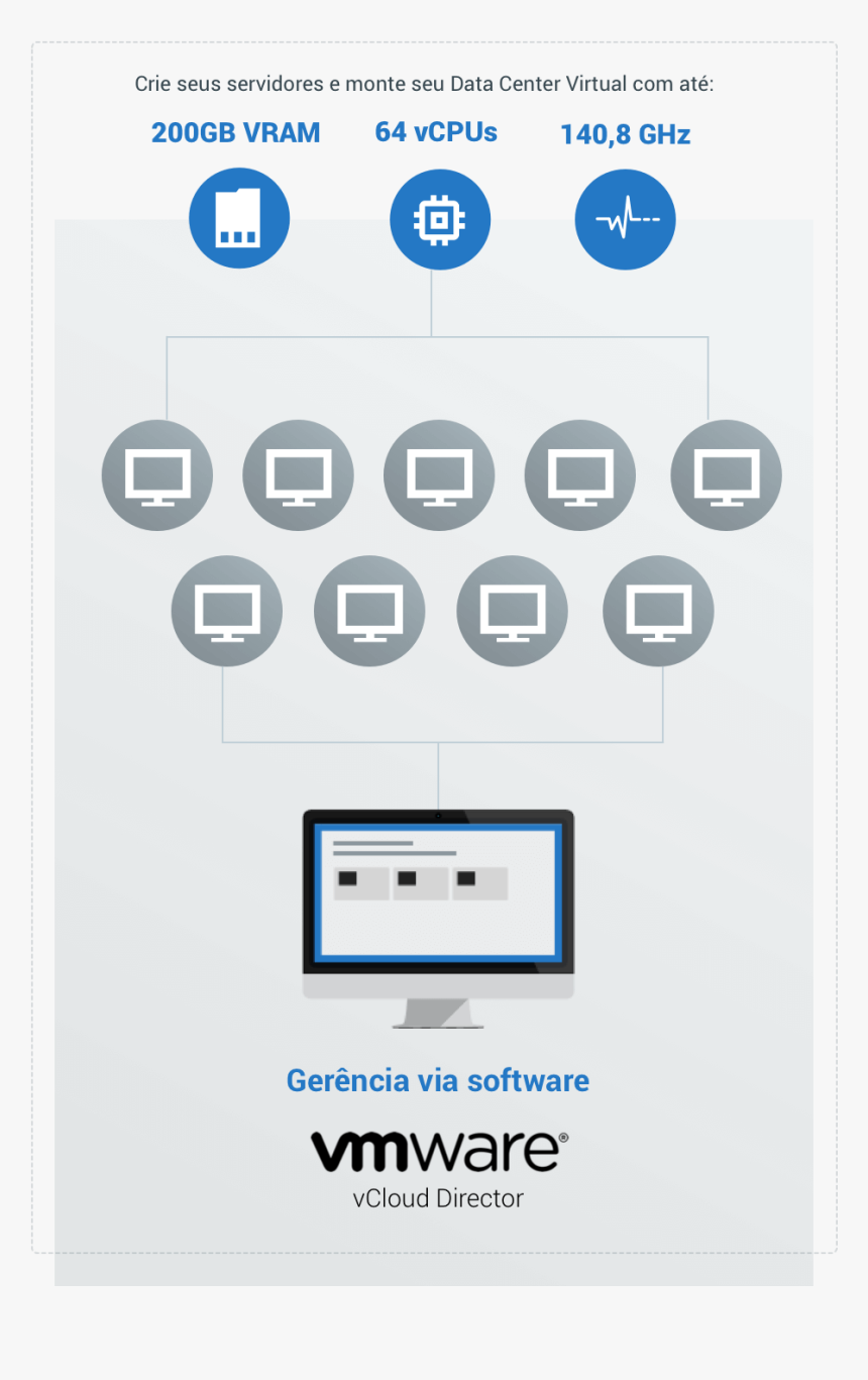 Transparent Recursos Png - Vmware, Png Download, Free Download