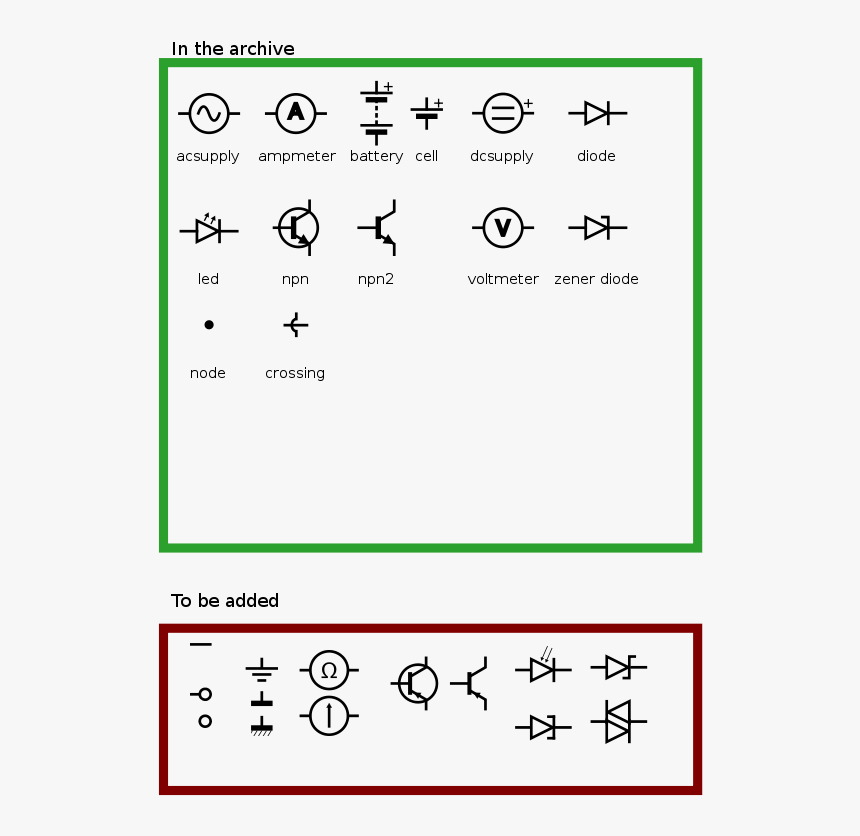 Iec Electronic Circuit Symbols - Bis Symbol Of Analog Meter, HD Png Download, Free Download