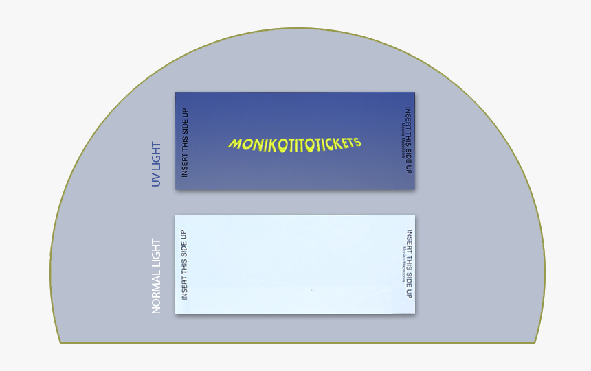 Transparent Blank Ticket Png - Label, Png Download, Free Download