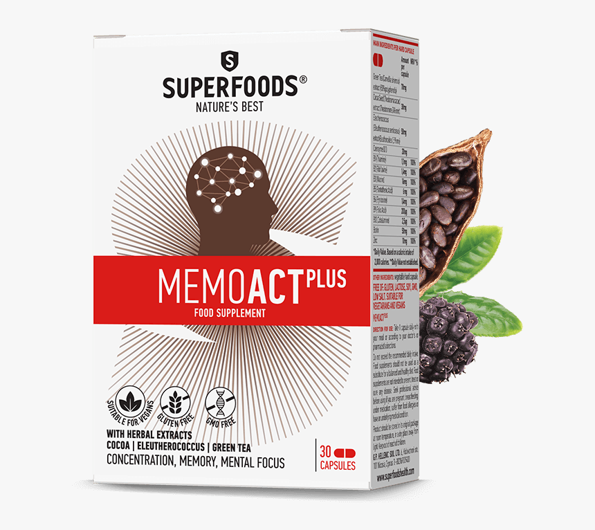 Memoact Plus, HD Png Download, Free Download