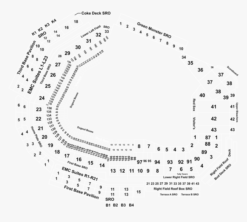 Fenway Park Loge Box Row Hh, HD Png Download, Free Download