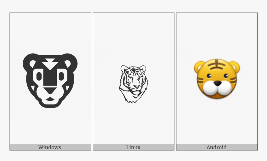Tiger Face On Various Operating Systems - Tiger Coloring Pages For Kids, HD Png Download, Free Download
