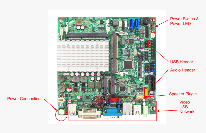 Power Switch For Usb On Motherboard, HD Png Download, Free Download