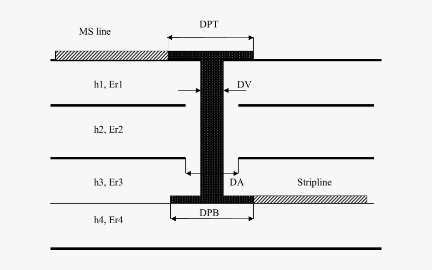 Diagram, HD Png Download, Free Download