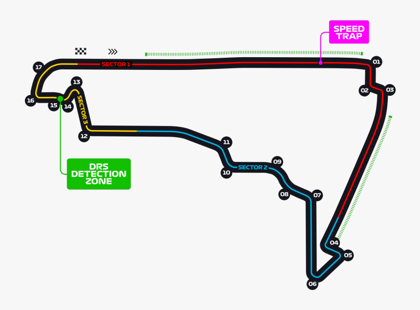 Autódromo Hermanos Rodríguez Clipart , Png Download - Mexico Gp Speed Trap, Transparent Png, Free Download