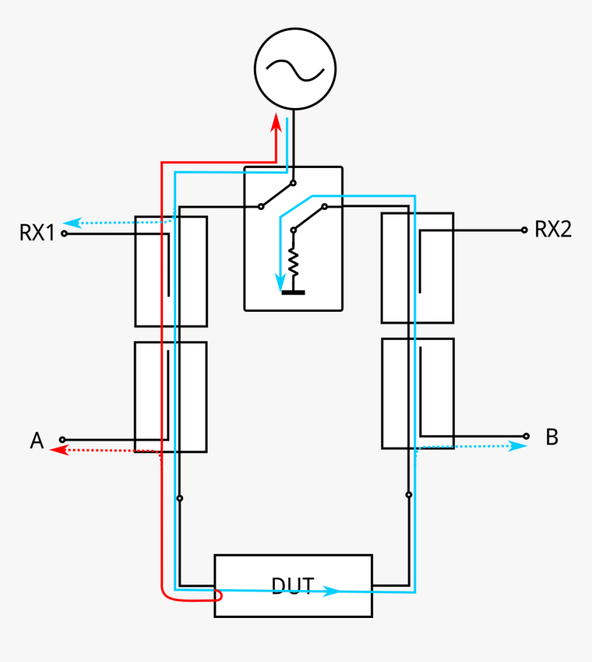 Source - Http - //hforsten - Com/cheap Homemade 30 - Vector Network Analyzer Circuit Diagram, HD Png Download, Free Download