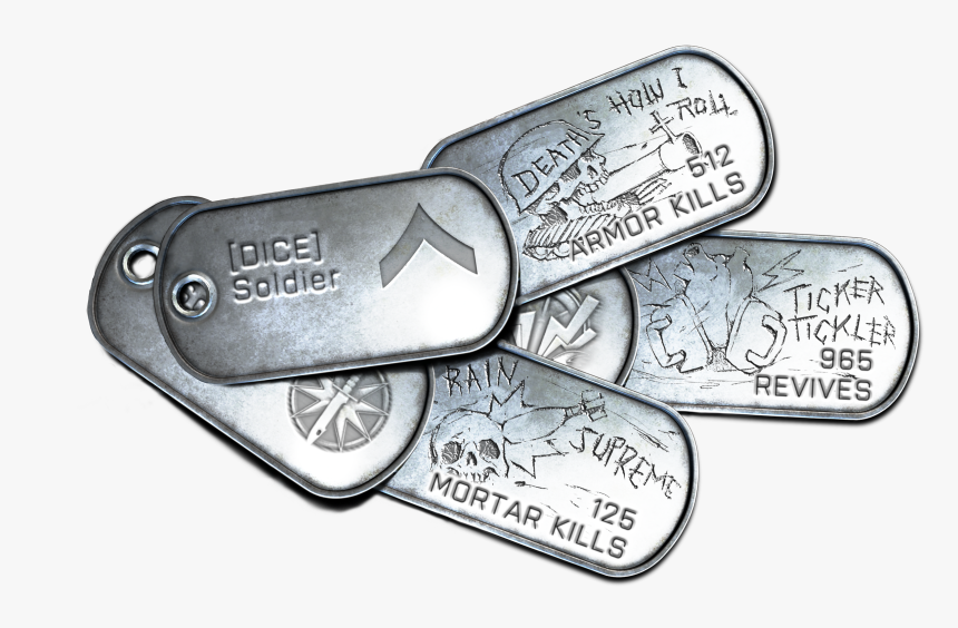 Dog Tag Png - Dog Tag Militar Png, Transparent Png, Free Download