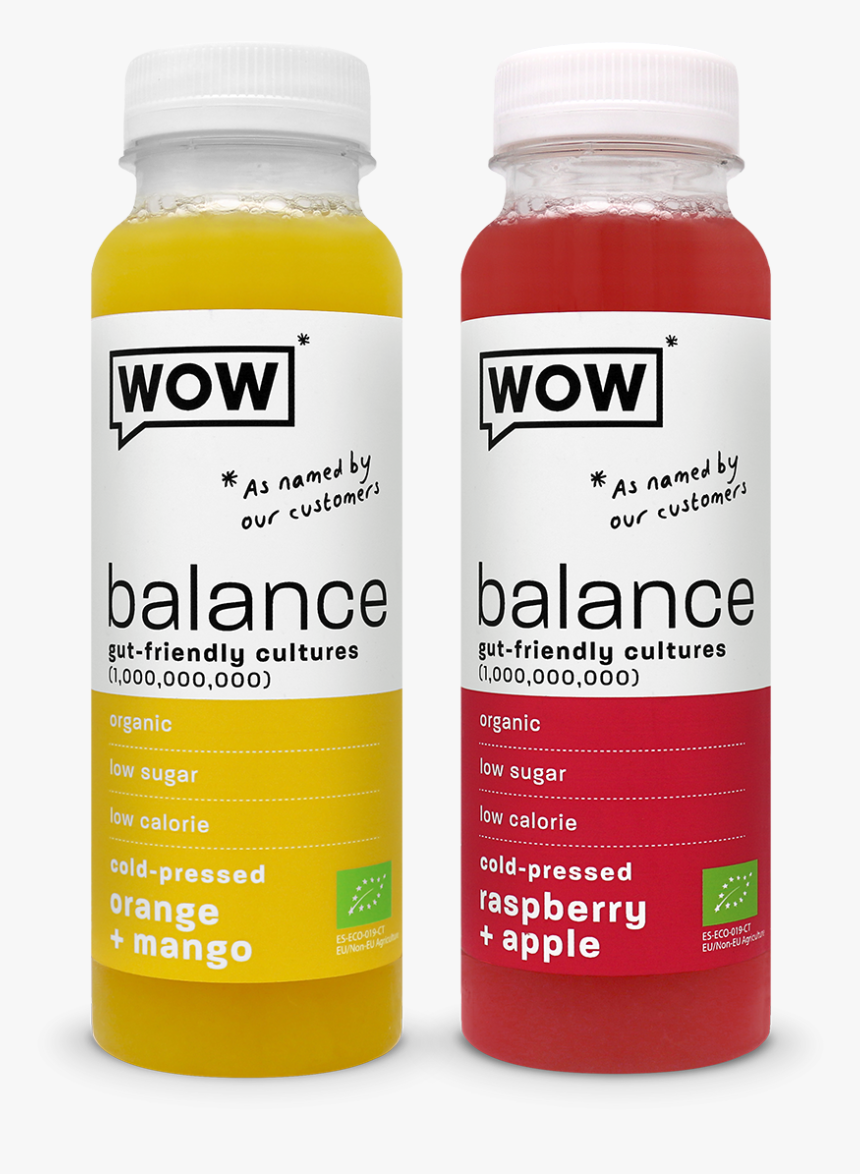 Balance All - Bottle, HD Png Download, Free Download
