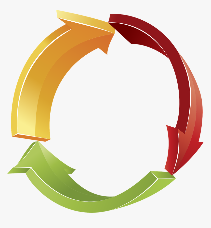 Transparent Circle Arrow Png - Cycle Arrow Gif Transparent, Png Download, Free Download