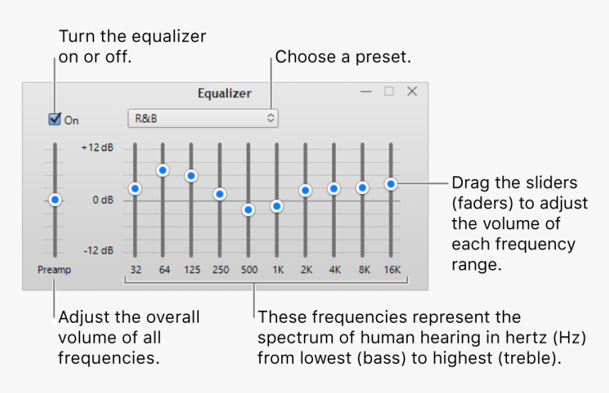 The Equalizer Window - Equalização De Som Grave, HD Png Download, Free Download