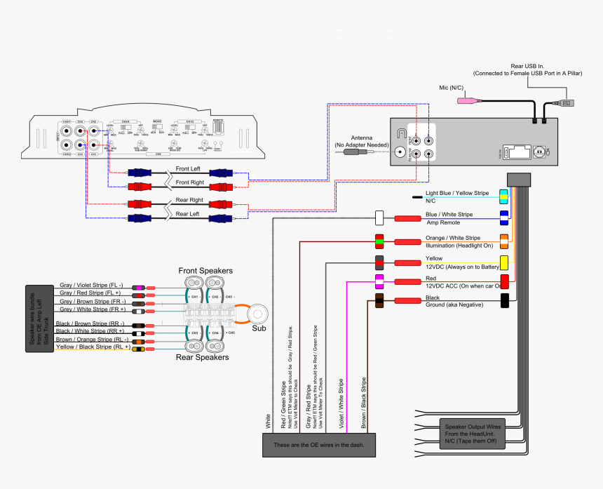 Wiring Diagram For Car Equalizer New Jvc Equalizer - Amplifier Wire Diagram, HD Png Download, Free Download