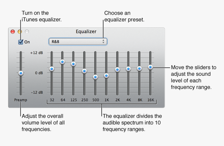 Click The On Checkbox To Turn On The Itunes Equalizer, - Maure-de-bretagne, HD Png Download, Free Download