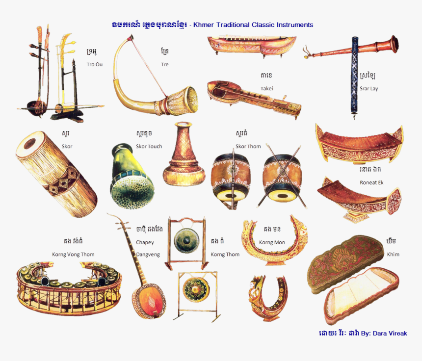 Cambodian Musical Instruments, HD Png Download, Free Download